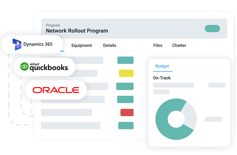 Sitetracker financial management dashboard mockup