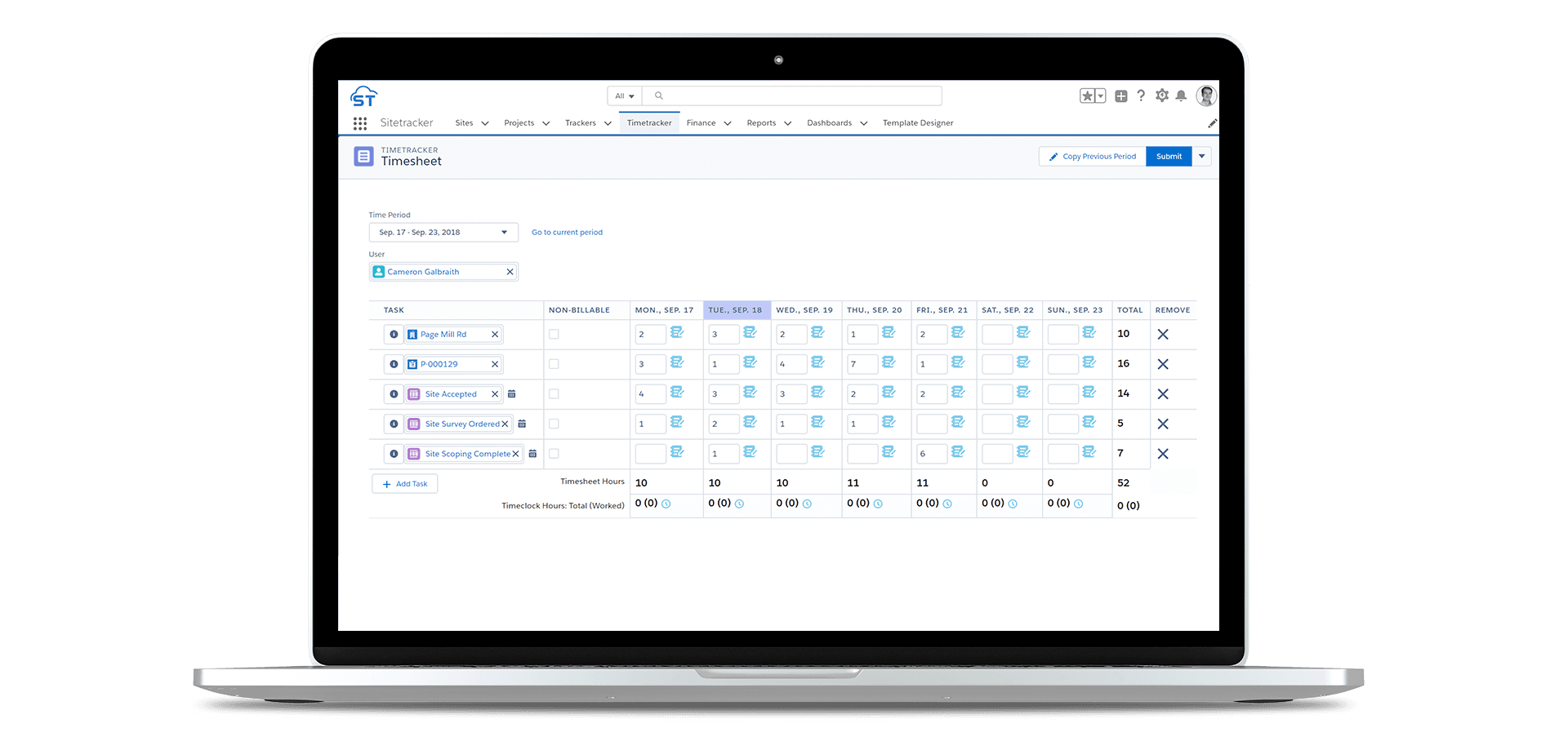 Standardize financial business operations