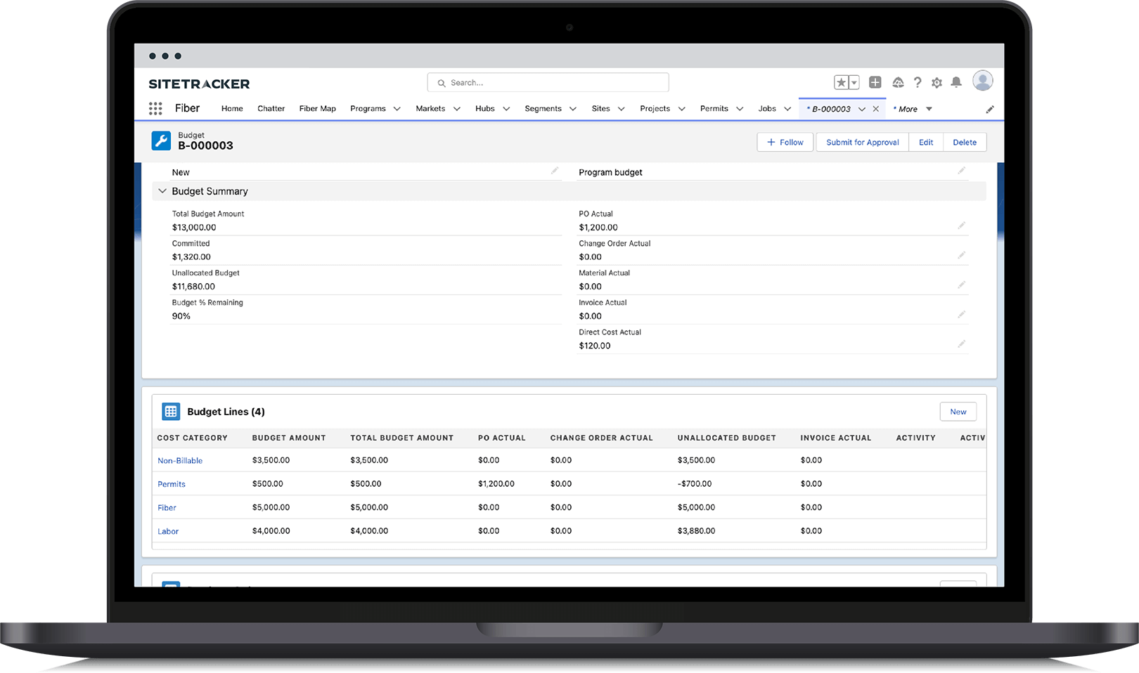 Project Budget Tracking Software | Sitetracker