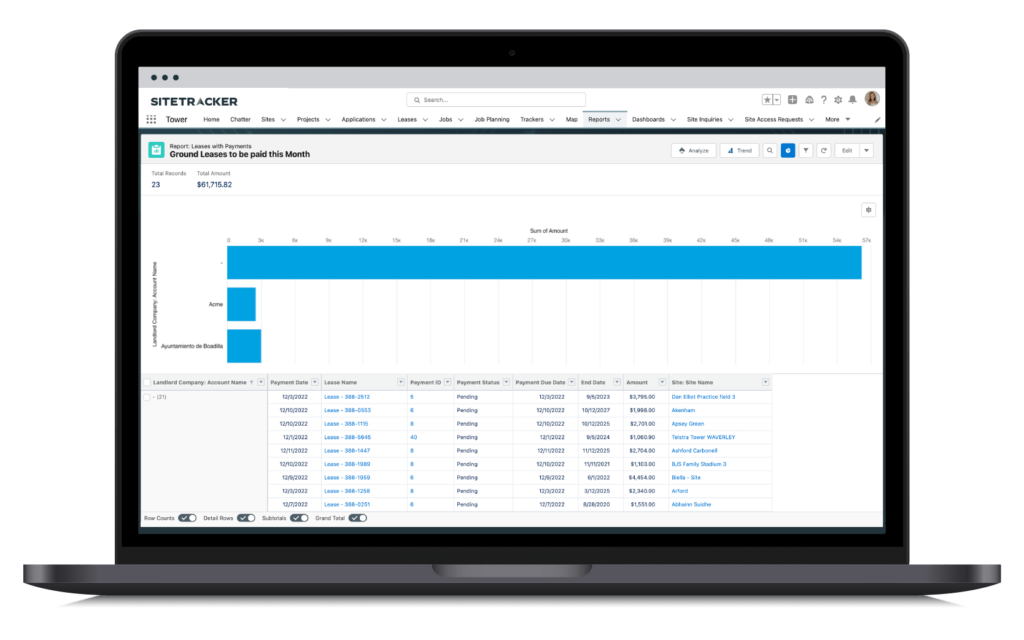 Sitetracker screenshot on a laptop of a tower lease report