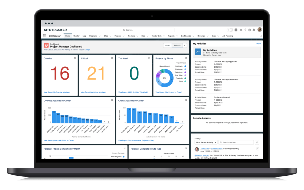 Sitetracker screenshot on a laptop of a project manager dashboard