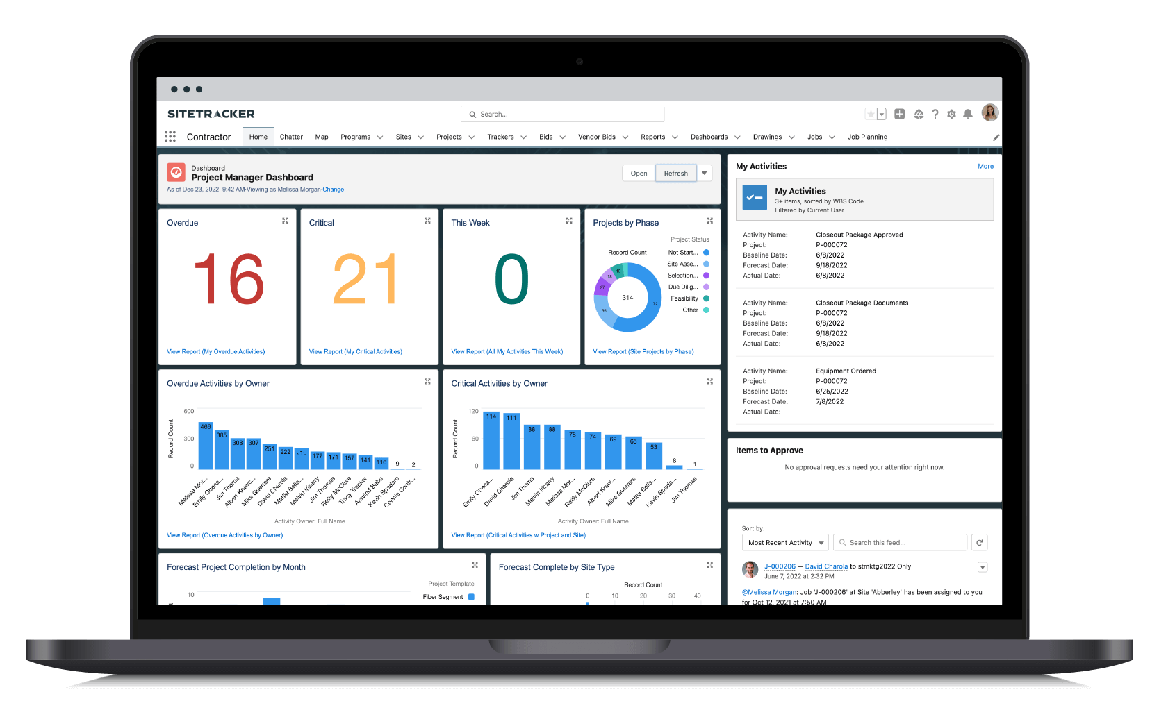 Reporting & Analytics - Sitetracker
