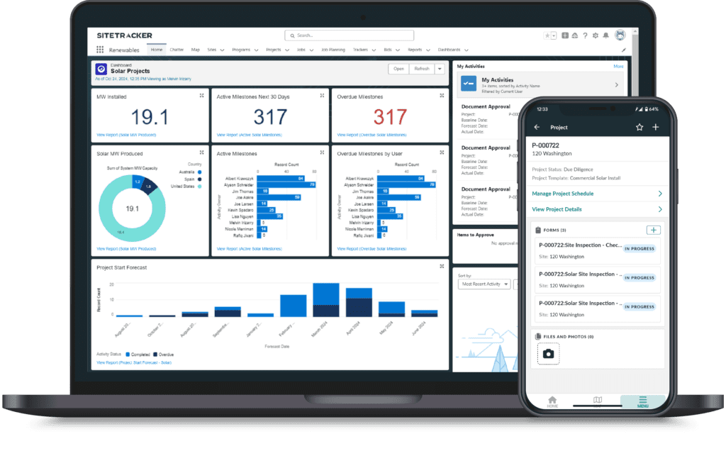 Sitetracker screenshots on a laptop and mobile phone