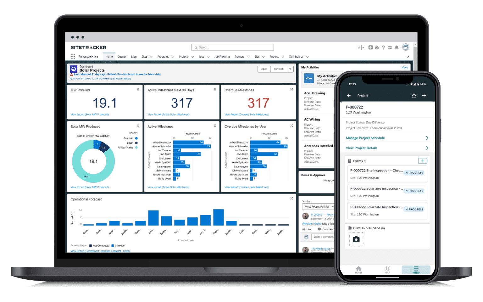 Construction Management Software | Sitetracker