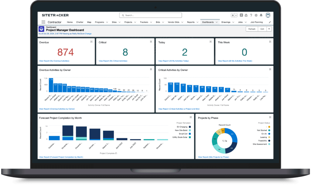 Mockup of Sitetracker on a desktop computer