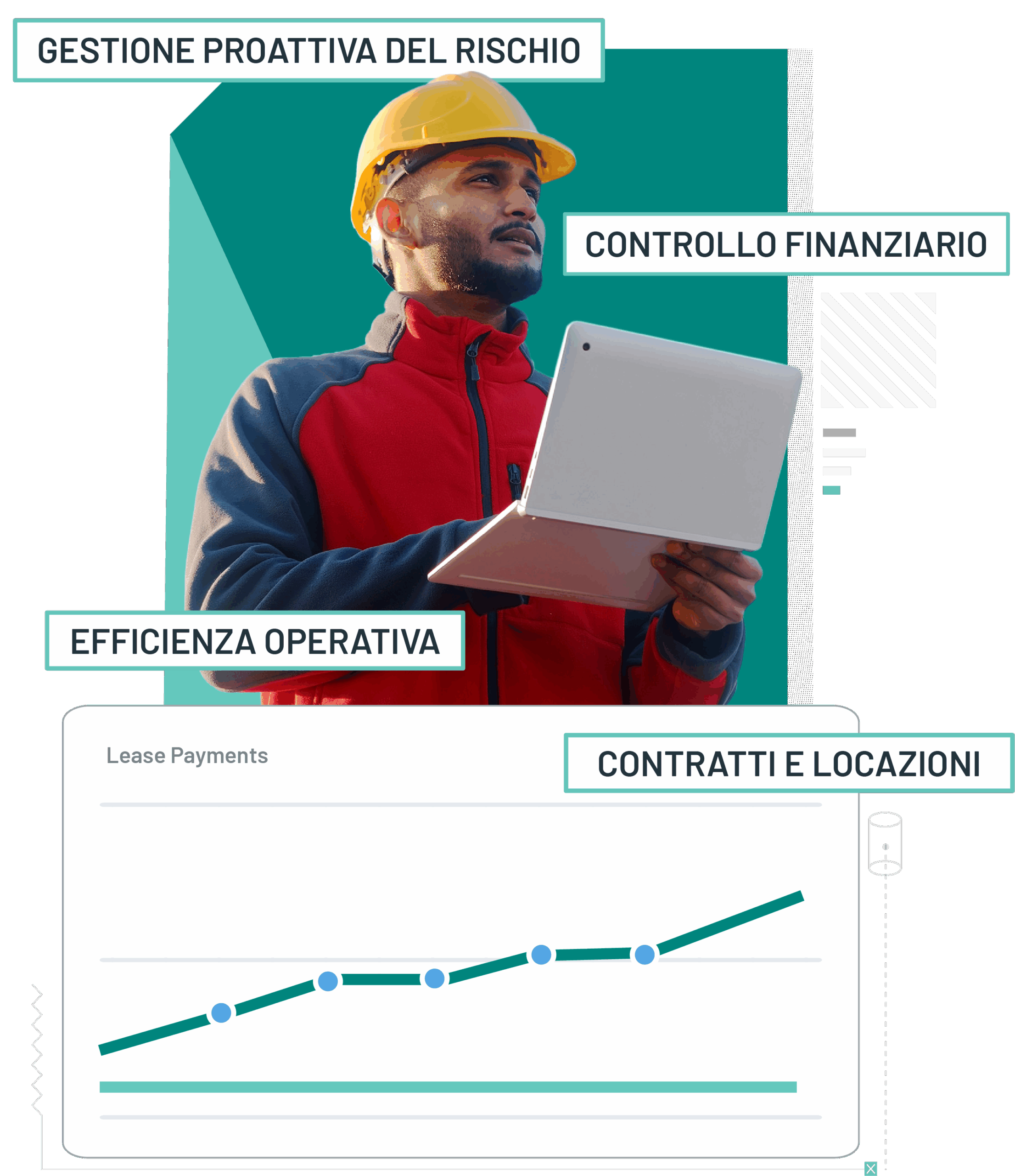 Sitetracker Asset management graphic