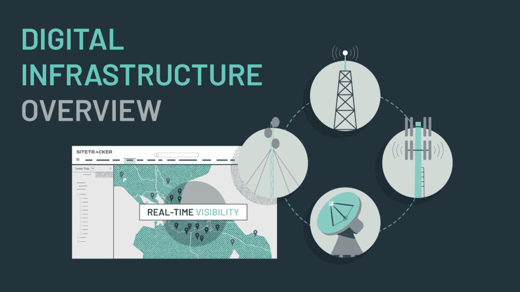 Transform Telecom Projects with Sitetracker - Sitetracker