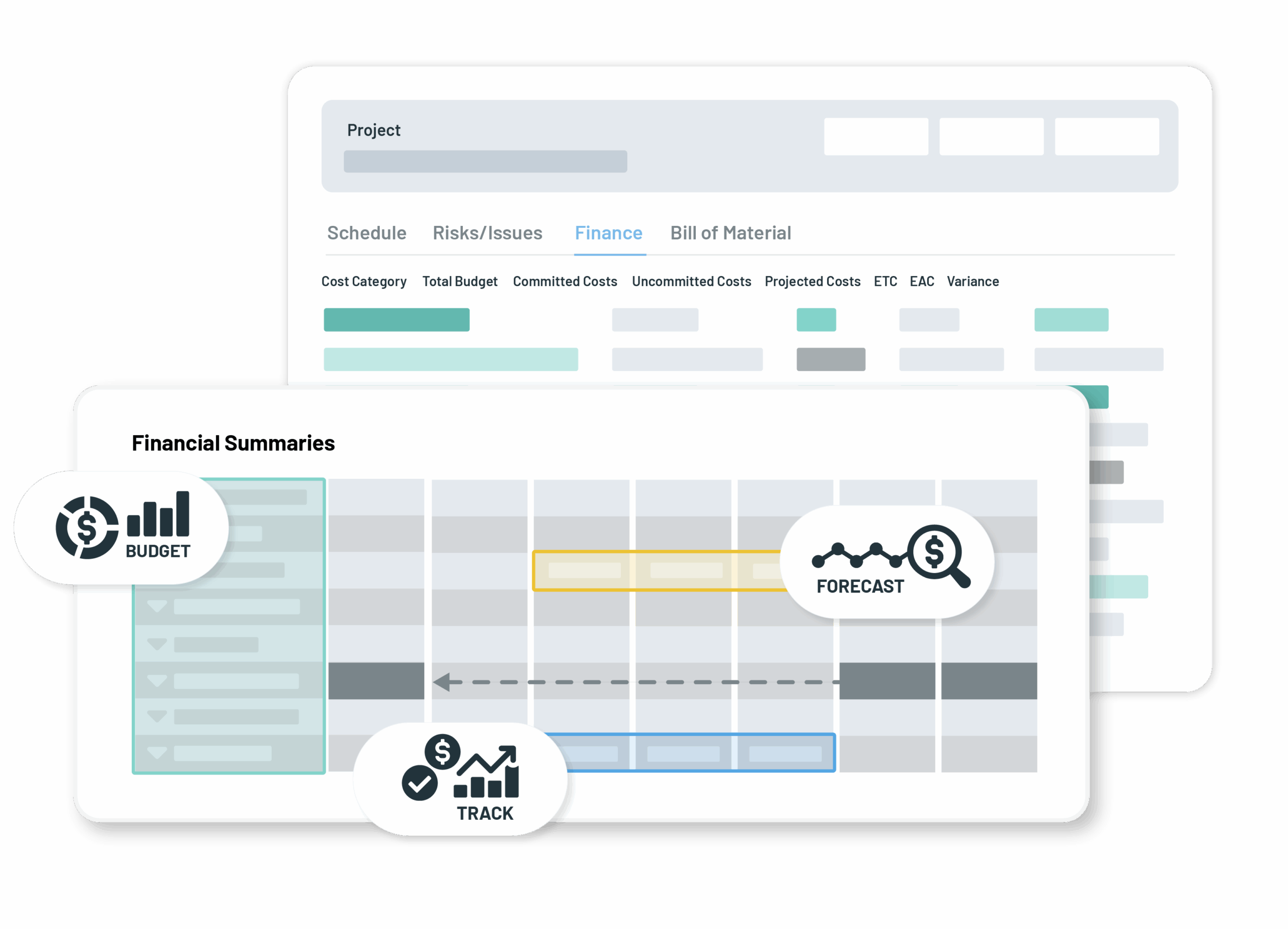 A software interface showing project financial data, including budget, committed costs, projected costs, and a financial summaries grid with icons representing budgeting, forecasting, and tracking.