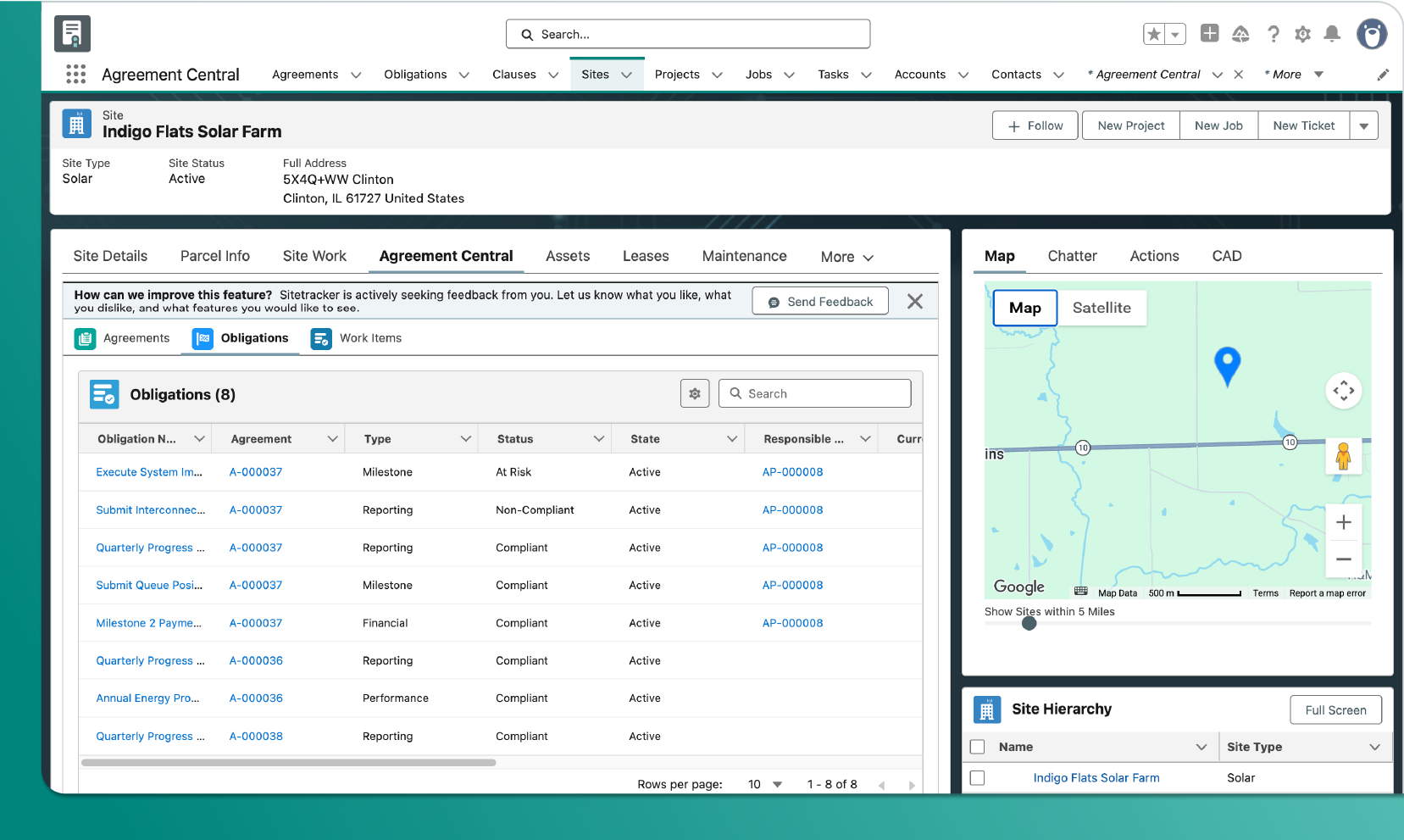 Agreement central obligations tab