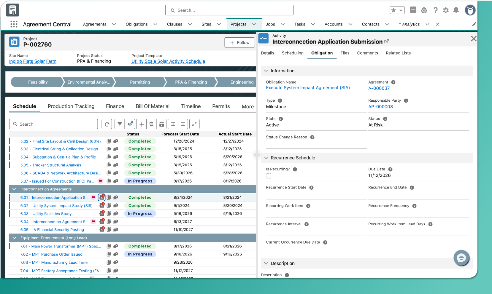 agreement central interconnection application