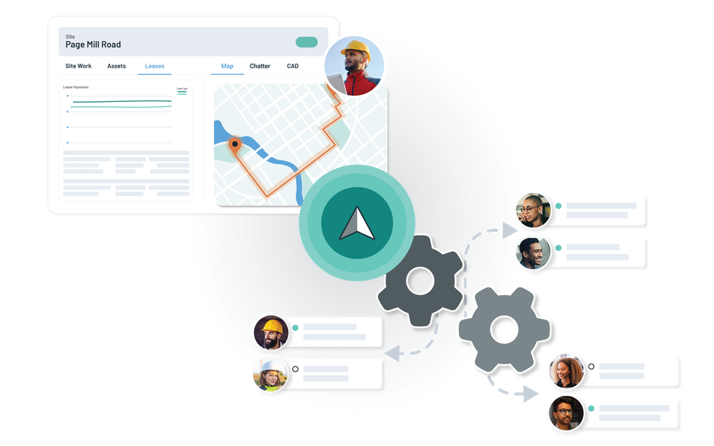 Darstellung einer Standortmanagement-Plattform mit Karte, Mietvertragsdaten, Workflow-Automatisierung und teamübergreifender Zusammenarbeit zwischen mehreren Beteiligten